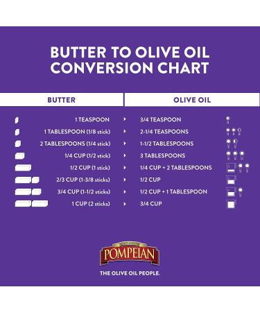 Pompeian Rich Taste Olive Oil 24 Fl Oz - Ideal for Grilling & Sauces | Gluten-Free, Non-Allergenic, Non-GMO - Buy Online on GoSupps.com