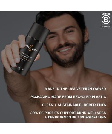  Stubble & Stache Beard & Face Moisturizer for Men | Hyaluronic Acid Niacinamide Argan Oil Lotion for Dry Skin & Beard Care - 3.4 fl oz  - Buy Online on GoSupps.com
