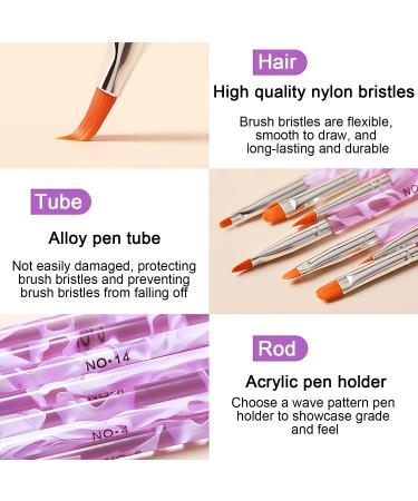 7-Piece Gel Nail Brush Set - Perfect for Gel & Acrylic Nail Art | UV Gel Brushes for Professional Manicure - Buy Online on GoSupps.com