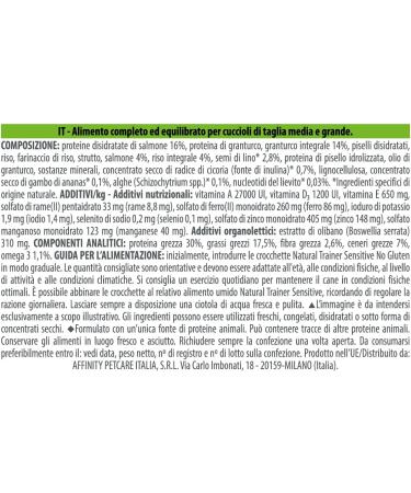 Natural Trainer Sensitive No Gluten Puppy&Junior Dog Food with Salmon - 12kg - Buy Online on GoSupps.com