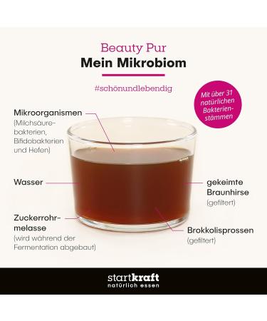 Starting Force 1000ml Microbioma Planterment Beauty - 31 Living Bacterial Strains | Pure & Natural Microorganisms - No Artificial Additives - Buy Online on GoSupps.com