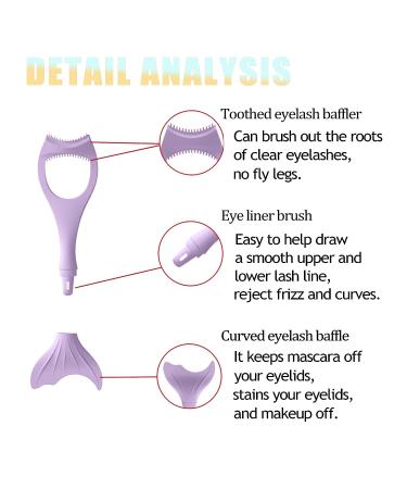 SILICONE Winged Eyeliner Stencil Mermaid Mascara Guard | Reusable Purple Eyelash Tool - Buy Online on GoSupps.com