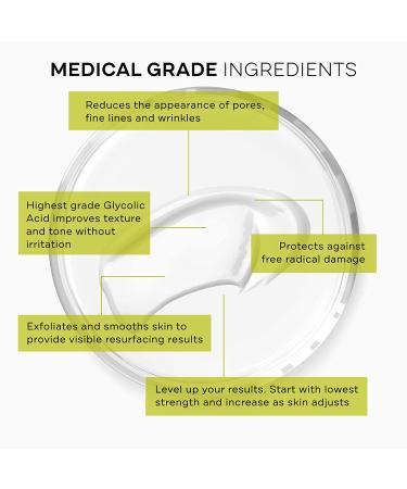 Replenix Glycolic Acid 20% Resurfacing Cream - Skin Renewing Moisturizer 1.7 Oz - Buy Online on GoSupps.com