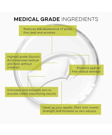 Replenix Glycolix Elite Glycolic Acid Peel Pads - 10% Glycolic Acid, 60 ct - Brightening & Exfoliating Treatment - Buy Online on GoSupps.com