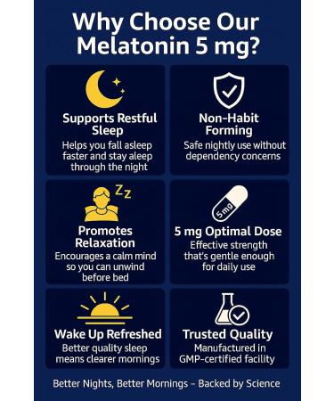 Magno-Humphries Melatonin 5 mg - 100 Tablets | Sleep Support | Non-Habit Forming | Vegetarian | 5 mg per Tablet | Dietary Supplement | GMP Manufactured in USA | 100 Day Supply - Buy Online on GoSupps.com