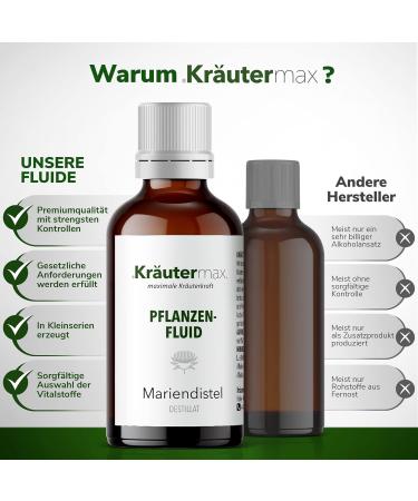 Milk Thistle Extract Liquid Drops Milk Thistle Seed Silybum Marianum Silymarin Pure Vegan 1 x 50ml - Buy Online on GoSupps.com