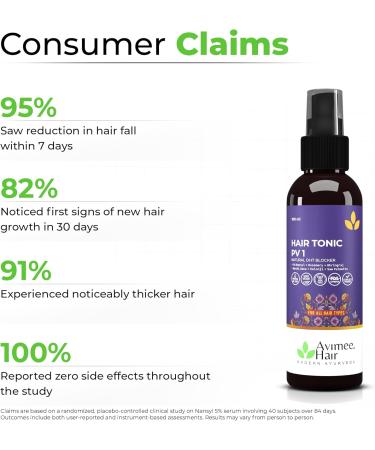 AVIMEE HERBAL Hair Growth Spray | Scalp Treatment for Itchiness & Dandruff | 100% Moisturizing, Non-toxic Formula | Natural DTH Blocker | 100ml - Buy Online on GoSupps.com
