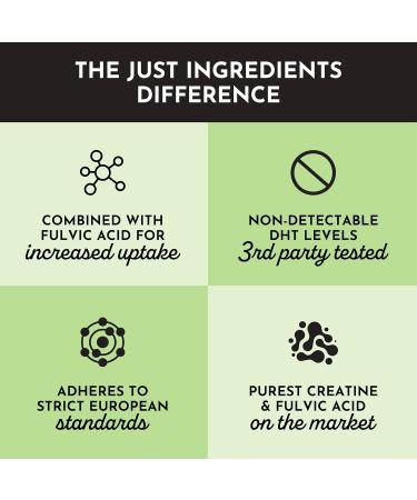 JUST INGREDIENTS Creatine Monohydrate Powder with Rejen Fulvic Mineral Complex - Supports Muscle Recovery Energy Strength Cognitive Function - 30 Servings - Buy Online on GoSupps.com