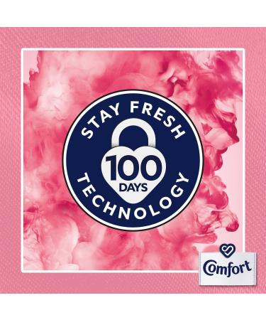 Comfort Creation Concentrated Fabric Conditioner with 100 Days of Long-Lasting Fragrance and Softness Intense Liquid Fabric Softener 55 Washes 1.65L (Strawberry & Lily Buy 2) - Buy Online on GoSupps.com