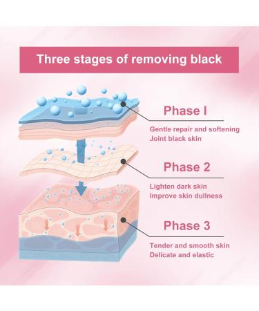 Innermate Whitening Cream Snow Bleaching & Skin Bleach Cream for Dark Spots & Private Area (2PC) - Fast International Shipping - Buy Online on GoSupps.com