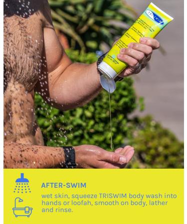 TRISWIM Chlorine Out Body Wash & Lotion Gift Set Citrus 8.5 Fl Oz - Pack of 2 - Buy Online on GoSupps.com