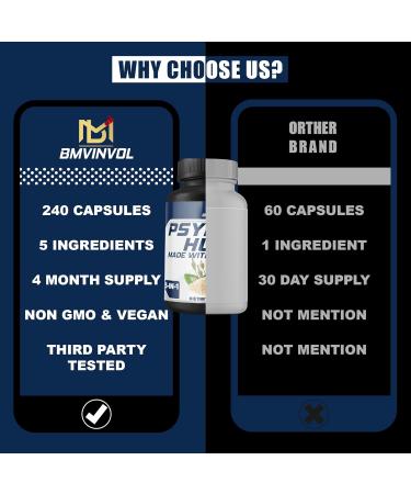 BMVINVOL Psyllium Husk Capsules Fiber Supplement with Fenugreek Turmeric Ginger Black Pepper - Support Digestive System Intestinal Health - 240 Count for 4 Month Supply - Buy Online on GoSupps.com