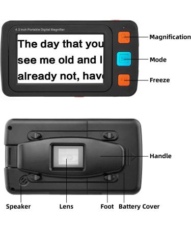 4.3 Handheld Digital Magnifier LCD Display 4-32X Magnification Low Vision Reading Aid - 17 Color Modes (Black) - Buy Online on GoSupps.com