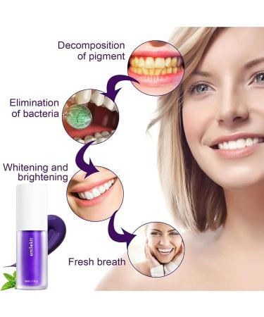 2-Pack Purple Toothpaste for Effective Tooth Whitening | Stain Removal & Protection | Boosts Whitening & Reduces Sensitivity - Buy Online on GoSupps.com