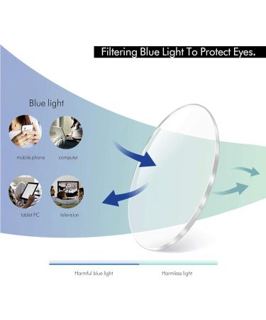 ZENOTTIC Kids Blue Light Blocking Glasses - Anti Glare Lens, Lightweight Frame - For Boys and Girls (Pink) - Buy Online on GoSupps.com