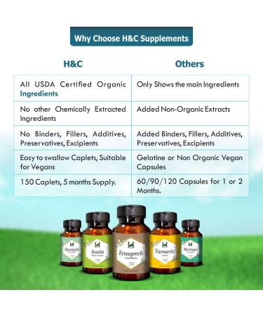 H&C Triphala Supplements - 750mg Caplets for Digestive Health and Immune Support - Buy Online on GoSupps.com