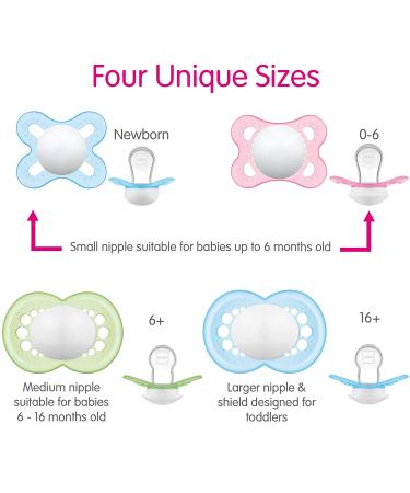 MAM Original Baby Pacifier | Nipple Shape for Healthy Oral Development | Sterilizer Case | Girl Attitude 0-6 (Pack of 2) - Buy Online on GoSupps.com