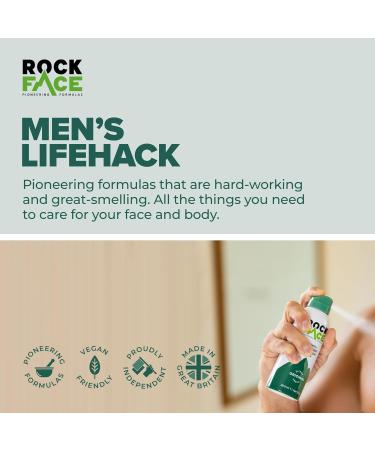 Rock Face Body Spray for Men Deodorant Spray with Masculine Long Lasting 200ml 200 ml (Pack of 1) - Buy Online on GoSupps.com