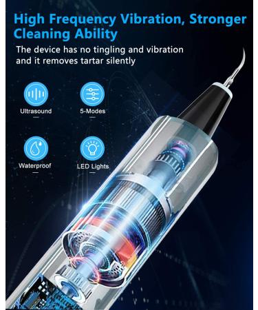 Ultrasonic Tooth Cleaner - Plaque Remover with LED, 5 Modes - Safe Dental Tool for Teeth Stain & Tartar Removal - Buy Online on GoSupps.com