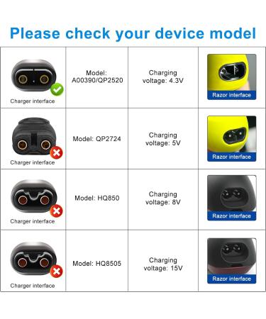 Philips One Blade Charger Cable - 4.3v A00390 USB Charging Cord for Oneblade QP2520 QP2620 MG3720 MG5730 BT3206 MG3710 MG5720 BT3208 - Replacement Charger for Philips Norelco Razor - Buy Online on GoSupps.com