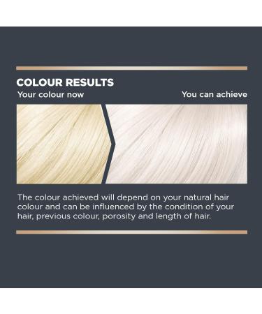 Jerome Russell Bblonde Ice White Post Blonding Toner - Semi Permanent Hair Dye Kit (170ml) - Vegan & Ammonia-Free - Buy Online on GoSupps.com