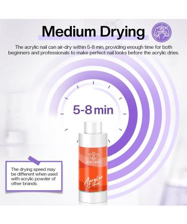 Modelones 120ml Acrylic Monomer for Acrylic Powder MMA-FREE Professional System Acrylic Nail Liquid for Acrylic Nails Extension &Carving Non-Yellowing - Buy Online on GoSupps.com