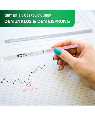 50 David Ovulation Test Strips 20miu/ml + 10 Pregnancy Tests - Accurate Fertility & Pregnancy Detection | Ships Internationally - Buy Online on GoSupps.com