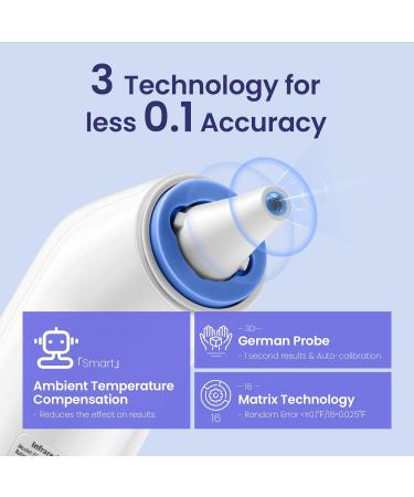 Buy Digital Ear Thermometer for Kids & Adults | High Accuracy Fast 1s Results 3-Color Coded 30 Memory Recall & 21 Disposable Probe Covers - Buy Online on GoSupps.com
