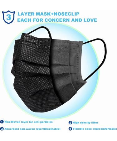 Black Disposable Face Masks - 100 Pcs 3-Ply Safety Mouth Covers for Men & Women - Buy Online on GoSupps.com
