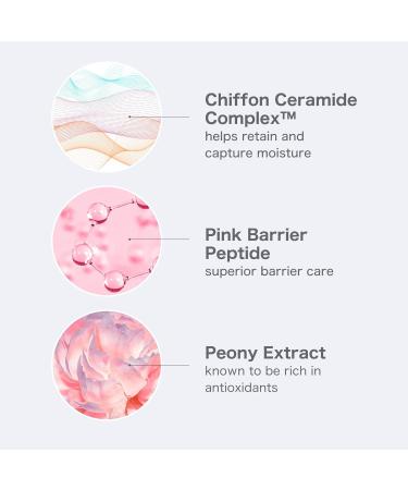 O HUI Miracle Moisture Set | K-Beauty Skincare | 3 Full Size + 4 Travel Essentials | Strengthen Skin Barrier | Achieve Glass Skin | Ceramide & Peptide Enriched - Buy Online on GoSupps.com