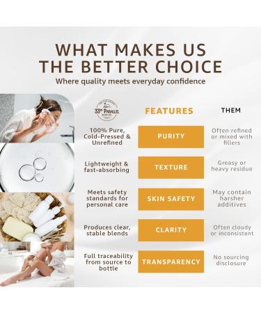 ORGANIC VEGETABLE GLYCERIN USP (8 oz) Grade Liquid Natural, Non-GMO | Cosmetics, Skin, Hair Care, Soap Making, DIY Beauty | Excellent Humectant Qualities, Amazing Skin & Hair Benefits | 8 FL OZ - Buy Online on GoSupps.com