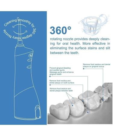 Buy Portable Cordless Water Flosser - 3 Modes 4 Jet Tips IPX7 Waterproof - Ideal for Travel & Easy Cleaning - Buy Online on GoSupps.com