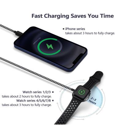 CulaLuva Magnetic Smart Watch Charger for Apple Watch Series & iPhone/iPad - 4.9ft Compatible Charging Cable | Fast Charging | SE/6/5/4/3/2/1, 12/11/Pro/Max/XR/XS/XS Max/X - Buy Online on GoSupps.com