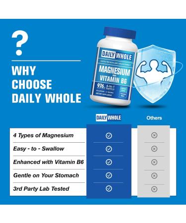 Magnesium Glycinate 4-in-1 Complex 90 Capsules of Magnesium Glycinate Citrate Malate L-Threonate & Vitamin B6 Supplement for Health | Third Party Tested Non-GMO Gluten Free - Buy Online on GoSupps.com