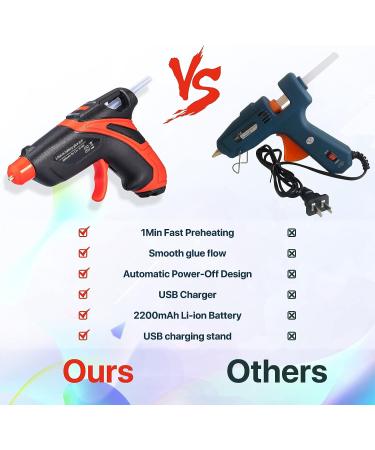Cordless Calaytaly Rechargeable Hot Melt Glue Gun with 30PCS Glue Sticks - Fast Preheating & Automatic Power-Off System - Ideal for Quick Repairs, DIY Projects, and Xmas Decor - Xmas Red - Buy Online on GoSupps.com