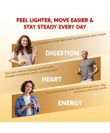 Ultra Ginger & Turmeric Aids Digestion & Supports Heart Health Includes Cayenne Pepper Lemon Balm Cinnamon Peppermint Green Tea - 150 Capsules 150 count (pack of 1) - Buy Online on GoSupps.com