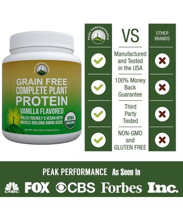 Organic Paleo Grain-Free Plant-Based Protein Powder - Hemp & Pea Protein Vanilla Blend, 1.13lb - Low Sugar & High Amino Acids - Buy Online on GoSupps.com