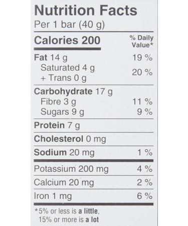 KIND Fruit & Nut Peanut Butter & Dark Chocolate Gluten Free Low Sugar 1.4 Ounce 5 Count Peanut Butter Dark Chocolate - Buy Online on GoSupps.com