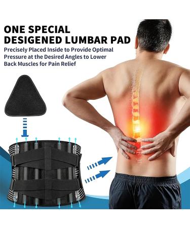 Adjustable Air Mesh Back Bandage Support Belt | Non-Slip Lumbar Support with 4 Memory Aluminum Supports & 2 Steel Springs for Sciatica & Scoliosis Relief - Buy Online on GoSupps.com