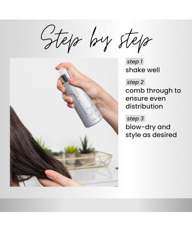 Kenra Platinum Thickening Spray 5 | Volumizing Styler | Density Plumping Spray | Increases Hair Thickness Up To 96% | Humidity Protection & Frizz Taming | All Hair Types 6.7 Fl Oz (Pack of 2) - Buy Online on GoSupps.com