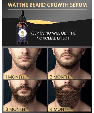 Beard Growth Kit with Derma Roller & 100% Natural Beard Oil Serum for Men - Promotes Beard Growth and Hair Regrowth - Ideal Gift for Men, Dad, Father - 0.5mm - Buy Online on GoSupps.com