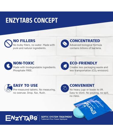 Enzytabs Septic Tank System Treatment  Billions of Enzyme Producing Bacteria Reduce Bad Odors and Help Prevent Backups  12 Month Supply (12 Tablets) - Buy Online on GoSupps.com