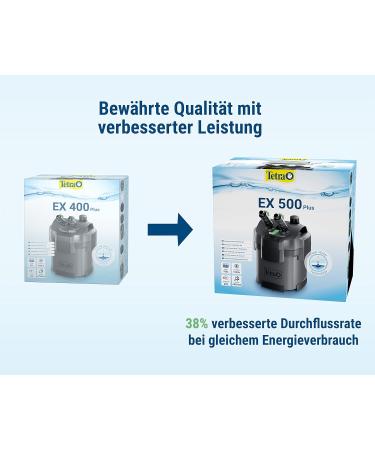 Tetra Aquarium External Filter EX 500 Plus - Powerful Filter for Aquariums Up to 100L | Crystal Clear Water for Fish - Buy Online on GoSupps.com
