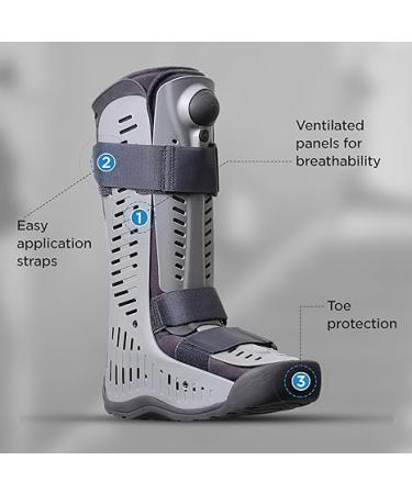 Ossur Rebound Air Walker Boot with Adjustable Straps  Air Pump  and Rocker Bottom for Ankle Injuries - Large Size - Buy Online on GoSupps.com