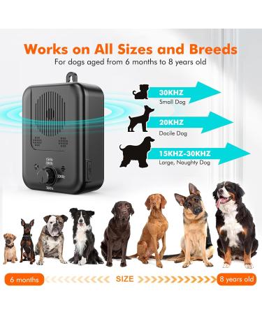 33Ft Anti Barking Device - 3 Adjustable Ultrasonic Dog Bark Control Deterrents | Rechargeable & Humane Stop Barking Tool - Buy Online on GoSupps.com