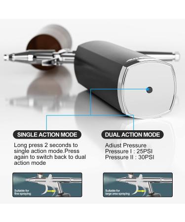 Autolock 32PSI Cordless Airbrush Kit with Rechargeable Compressor - Portable Wireless Air Brush for Barber, Nail Art, Cake Decor, Makeup, Model Painting (Black) - Buy Online on GoSupps.com