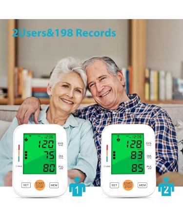 Buy Panacare 2.0 Automatic Blood Pressure Monitor - Large Display Dual User German Language International Shipping - Buy Online on GoSupps.com