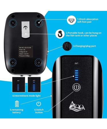 AQQA 5W Quiet Aquarium Air Pump - Multifunctional Oxygen Pump for Fishkeeping & Aquatic Life - Ideal for Outdoor & Indoor Use - Buy Online on GoSupps.com