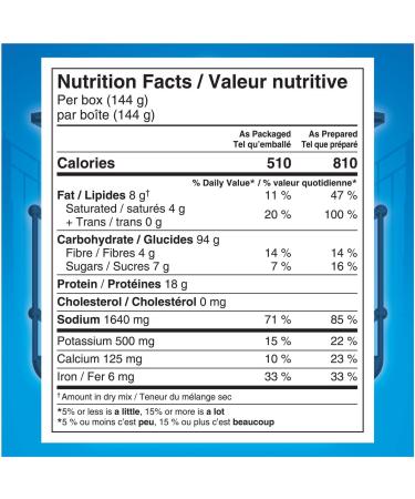 Pasta-Roni Parmesan Cheese Angel Hair Pasta in a Parmesan Flavoured Sauce 144g (Pack of 12) Parmesan Cheese Pack of 12 - Buy Online on GoSupps.com