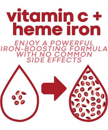 Blood Booster Iron Supplements for Women and Men | VIT C Beet Root Folate | Supports Energy & Red Blood Cell Production | No Side Effects | 30 Vegan Capsules - Buy Online on GoSupps.com